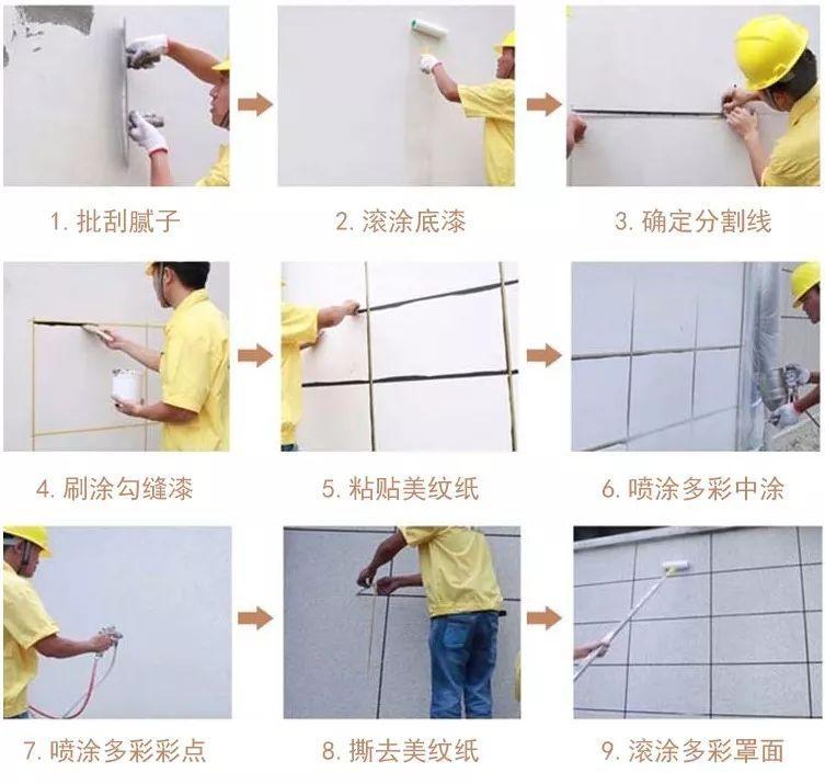 水包砂的工艺流程图1.jpg